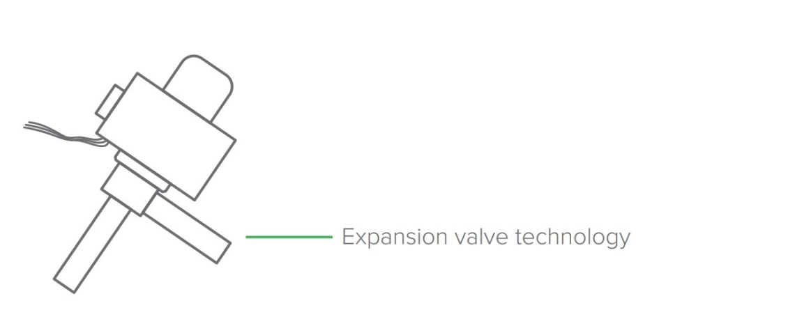 MyCond Standard MCU YH expansion valve technology