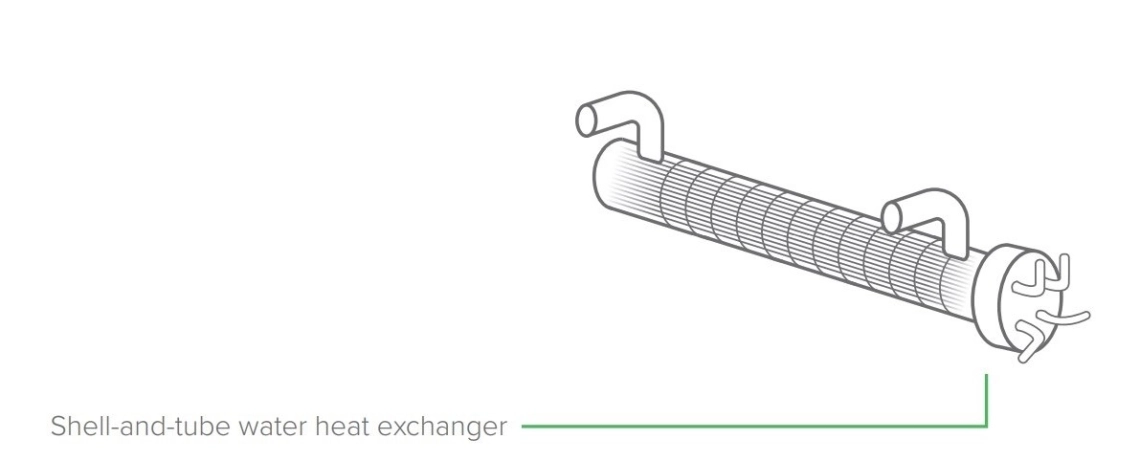 MyCond Standard MCU YH shell-and-tube water heat exchanger