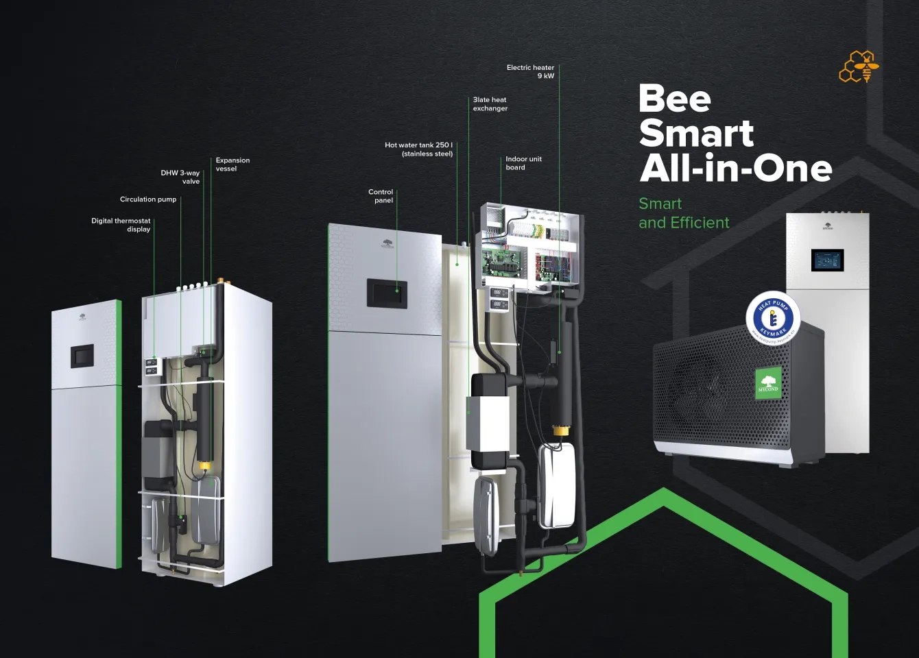 7 преимуществ теплового насоса серии BeeSmart All-in-One