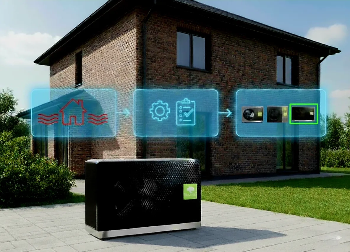 Методика расчета мощности теплового насоса: от теплопотерь до выбора модели